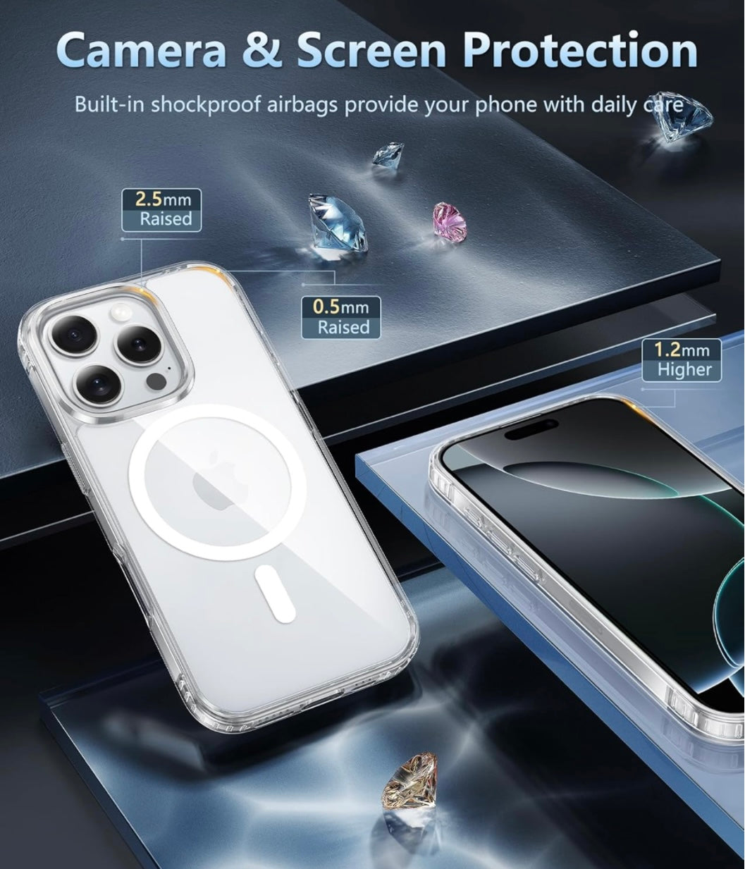 IPhone 16 Pro Max Case
